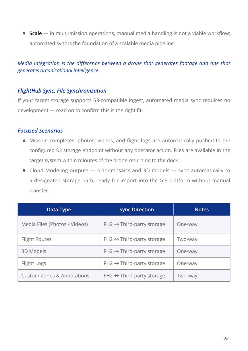 Mission media and evidence workflow reference
