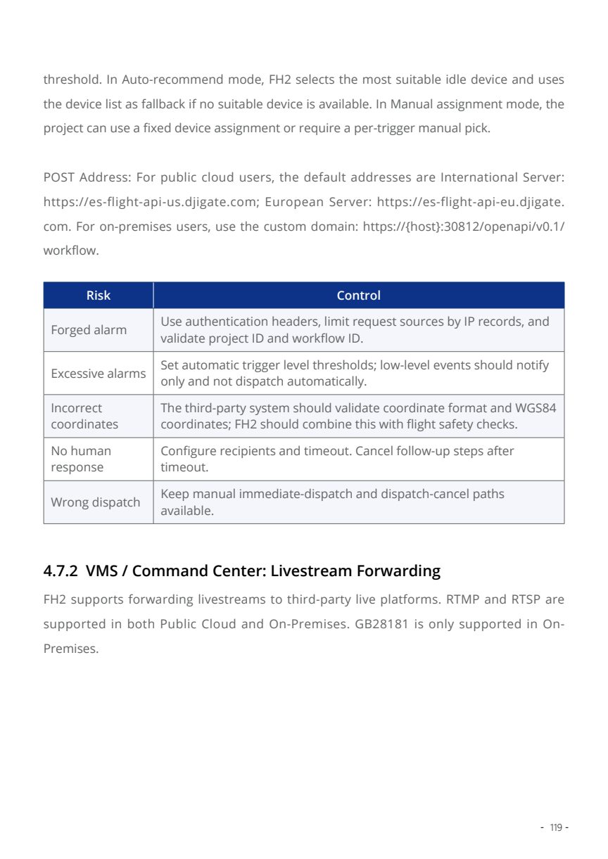 Third-party integration security reference